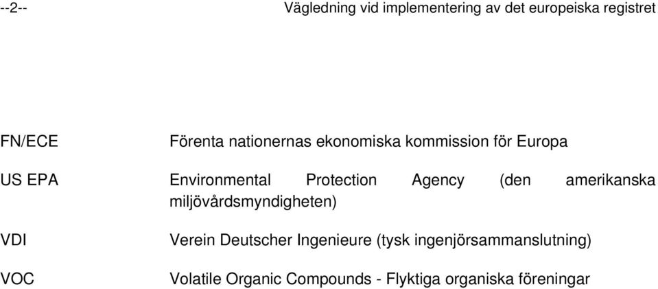 Agency (den amerikanska miljövårdsmyndigheten) VDI VOC Verein Deutscher