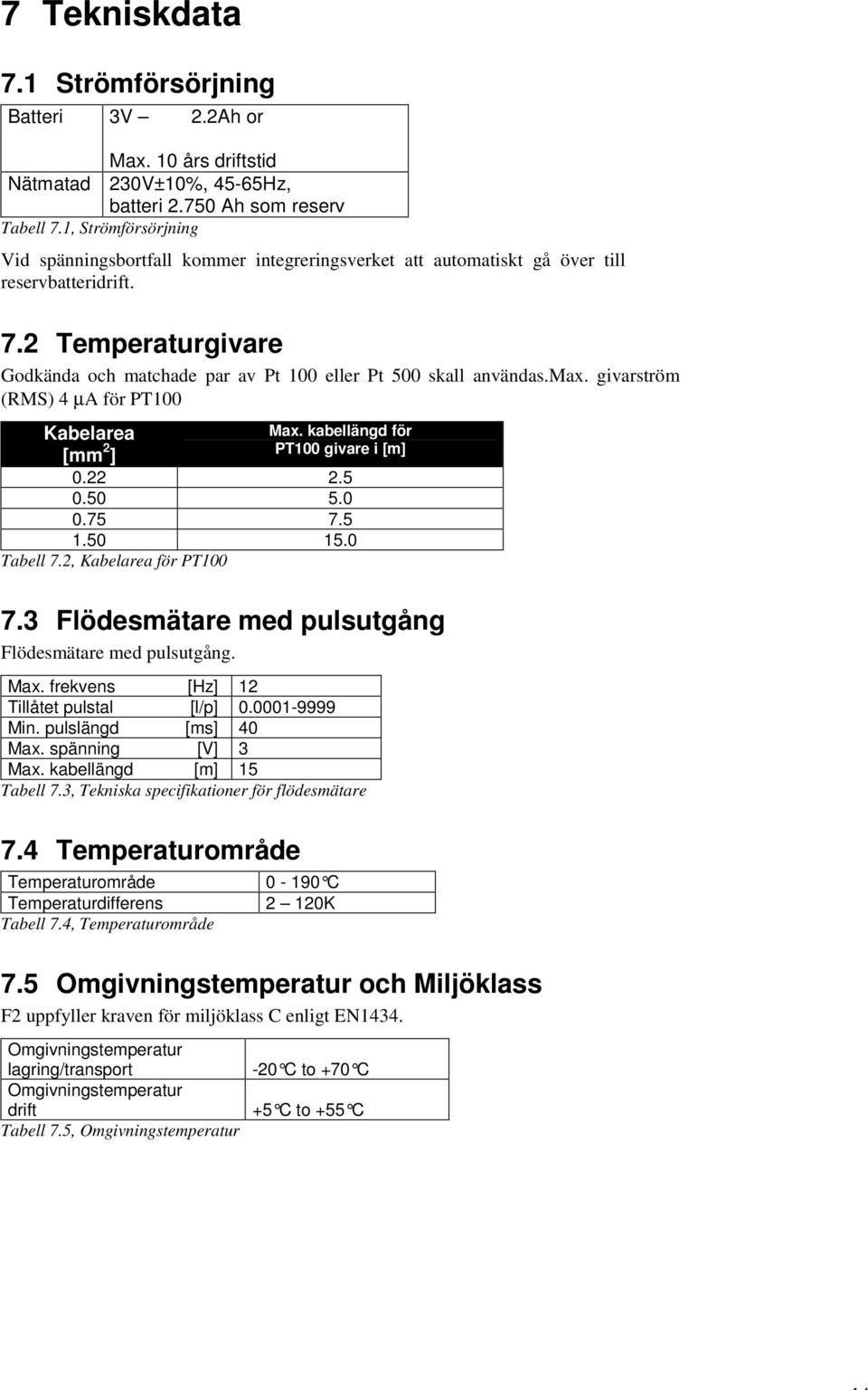 2 Temperaturgivare Godkända och matchade par av Pt 100 eller Pt 500 skall användas.max. givarström (RMS) 4 µa för PT100 Kabelarea [mm 2 ] Max. kabellängd för PT100 givare i [m] 0.22 2.5 0.50 5.0 0.