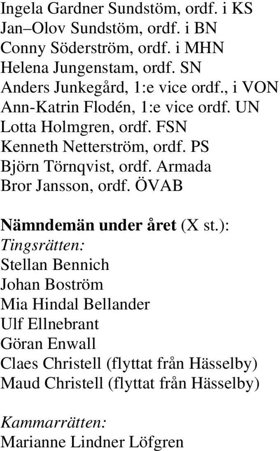 PS Björn Törnqvist, ordf. Armada Bror Jansson, ordf. ÖVAB Nämndemän under året (X st.