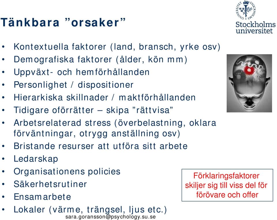 (överbelastning, oklara förväntningar, otrygg anställning osv) Bristande resurser att utföra sitt arbete Ledarskap Organisationens