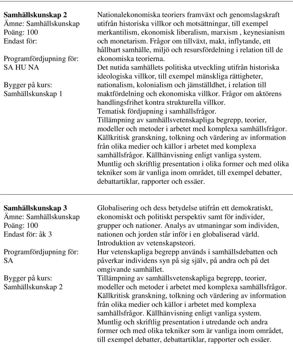 Det nutida samhällets politiska utveckling utifrån historiska ideologiska villkor, till exempel mänskliga rättigheter, nationalism, kolonialism och jämställdhet, i relation till maktfördelning och