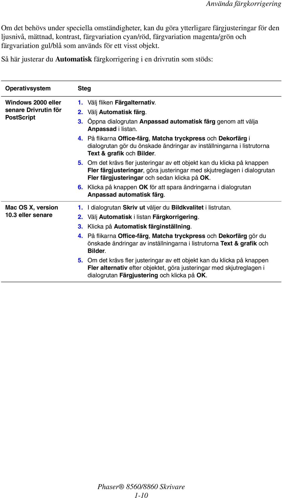 Så här justerar du Automatisk färgkorrigering i en drivrutin som stöds: Operativsystem Windows 2000 eller senare Drivrutin för PostScript Mac OS X, version 10.3 eller senare Steg 1.