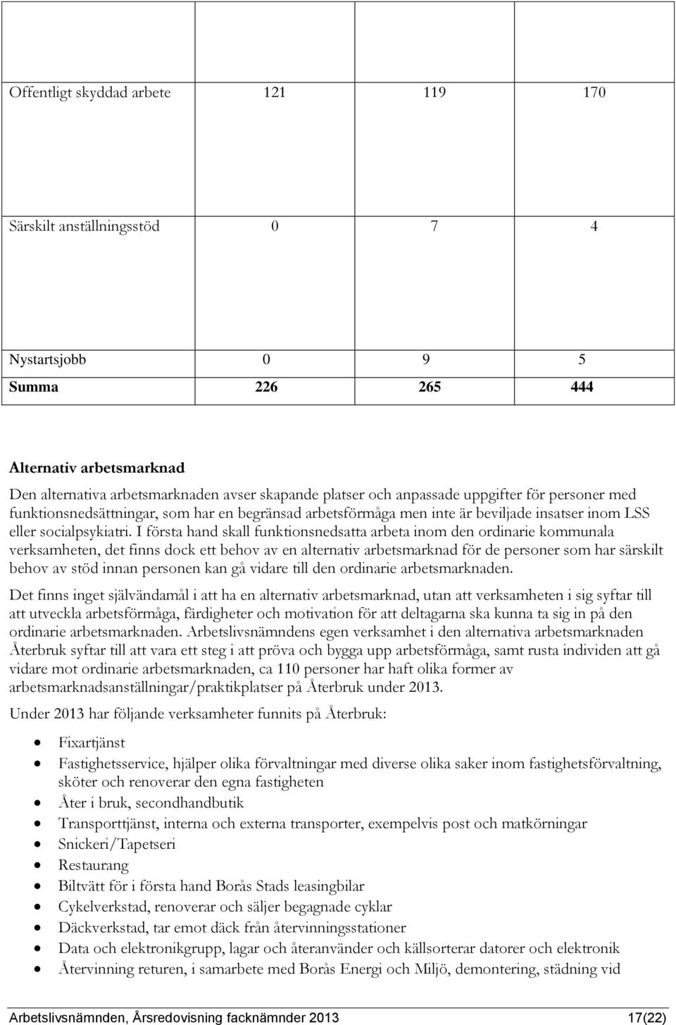 I första hand skall funktionsnedsatta arbeta inom den ordinarie kommunala verksamheten, det finns dock ett behov av en alternativ arbetsmarknad för de personer som har särskilt behov av stöd innan