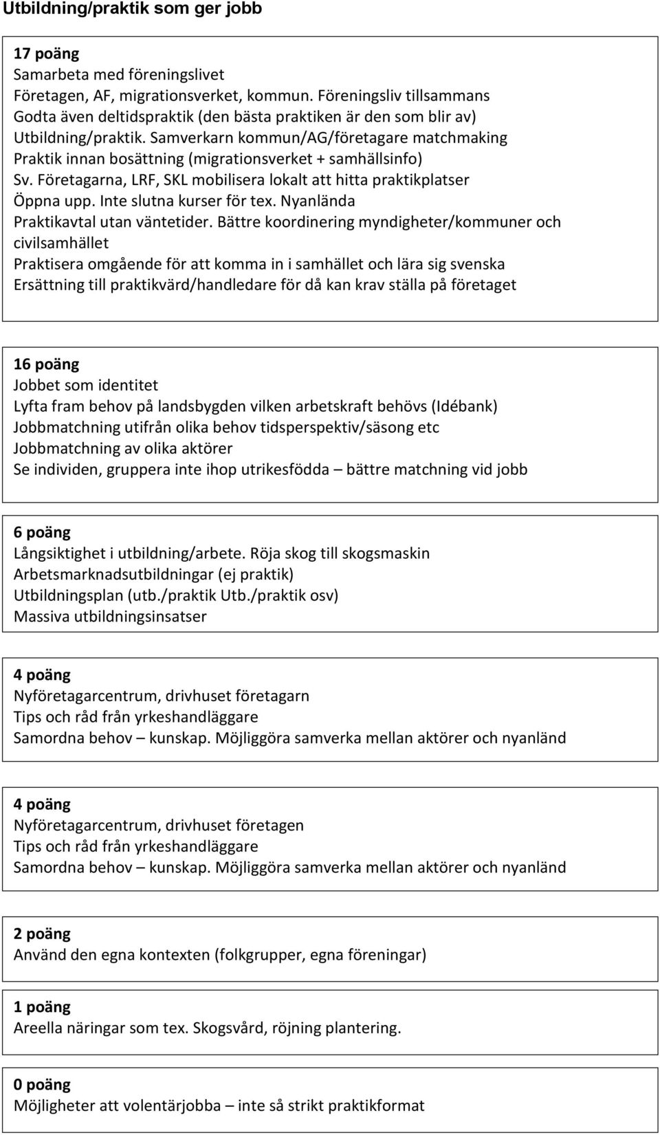 Samverkarn kommun/ag/företagare matchmaking Praktik innan bosättning (migrationsverket + samhällsinfo) Sv. Företagarna, LRF, SKL mobilisera lokalt att hitta praktikplatser Öppna upp.