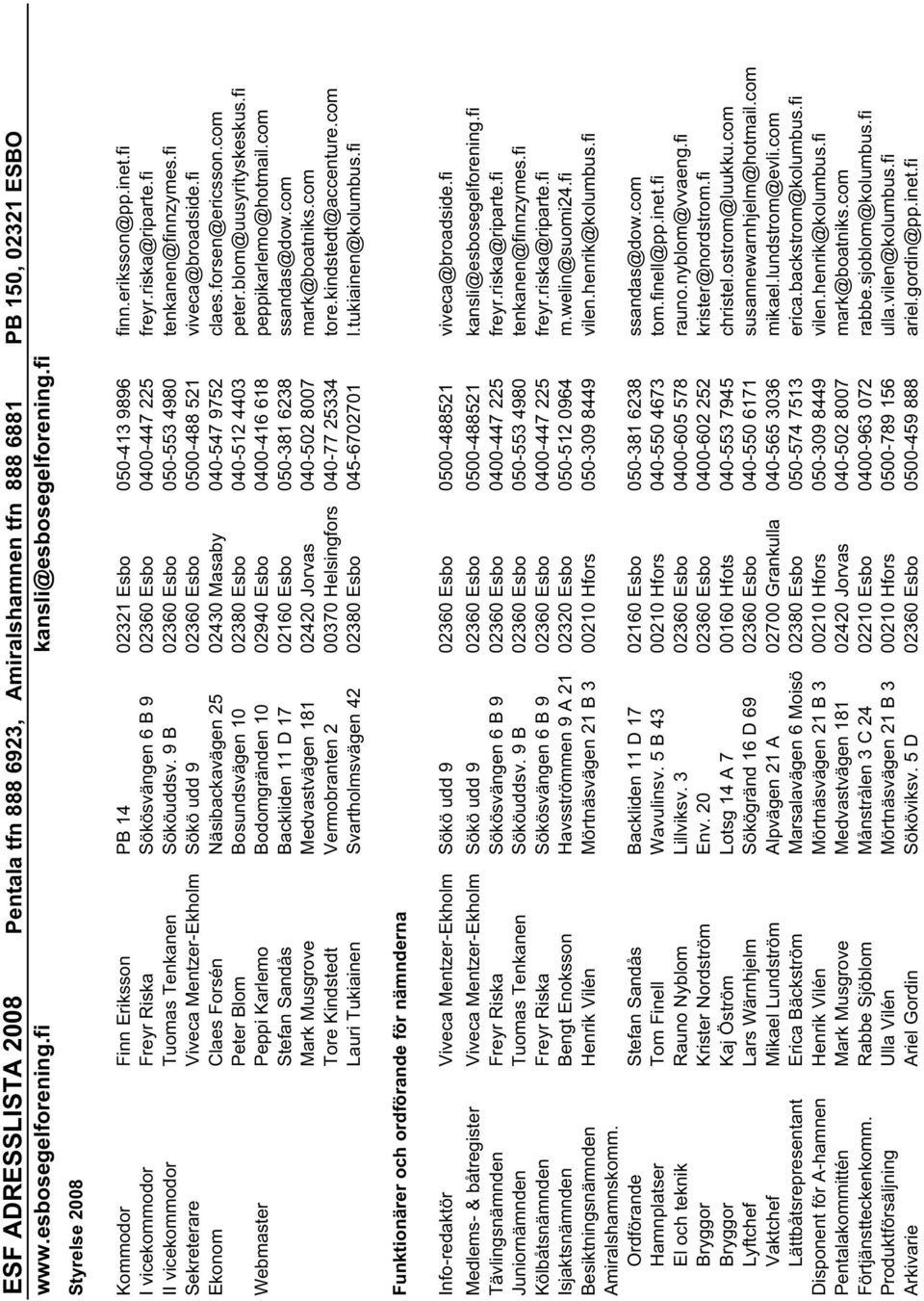 fi II vicekommodor Tuomas Tenkanen Sököuddsv. 9 B 02360 Esbo 050-553 4980 tenkanen@finnzymes.fi Sekreterare Viveca Mentzer-Ekholm Sökö udd 9 02360 Esbo 0500-488 521 viveca@broadside.