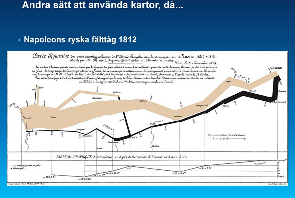 då... Napoleons