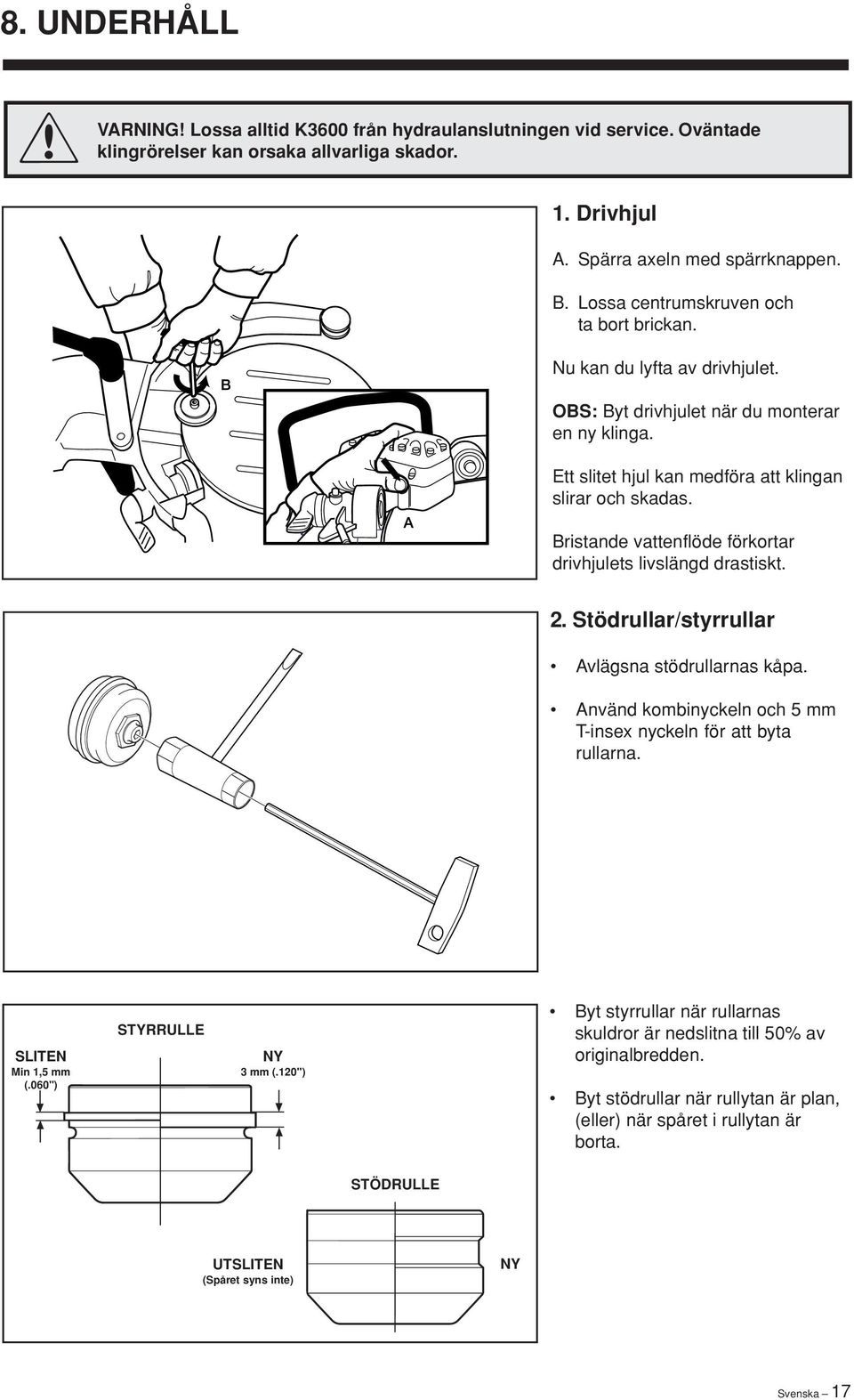 Bristande vattenflöde förkortar drivhjulets livslängd drastiskt. 2. Stödrullar/styrrullar Avlägsna stödrullarnas kåpa. Använd kombinyckeln och 5 mm T-insex nyckeln för att byta rullarna.