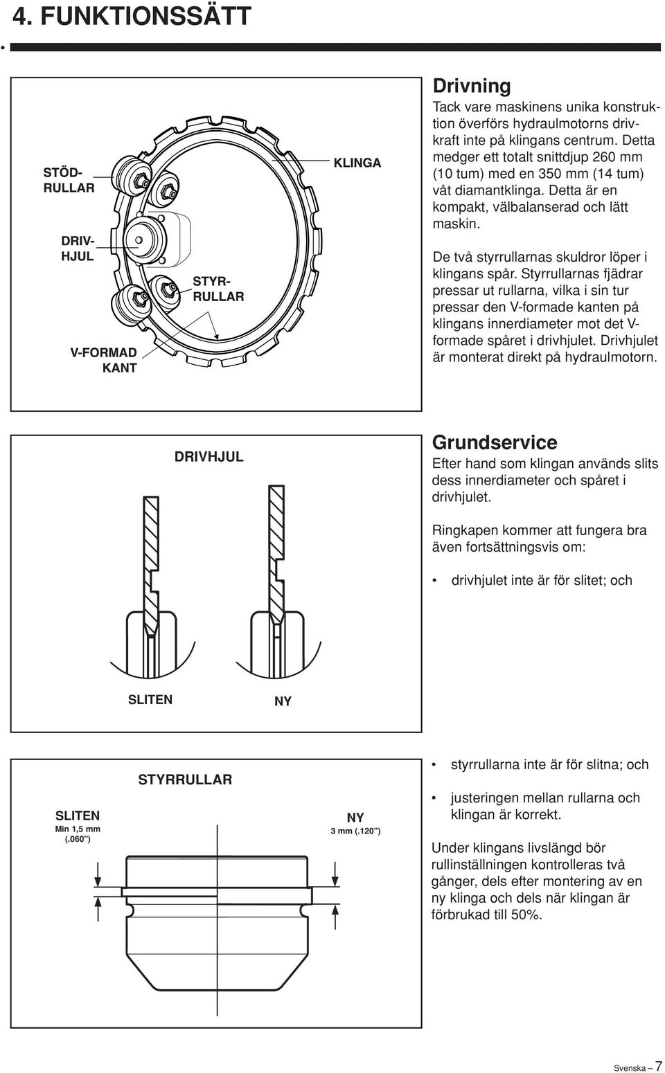 Styrrullarnas fjädrar pressar ut rullarna, vilka i sin tur pressar den V-formade kanten på klingans innerdiameter mot det V- formade spåret i drivhjulet.