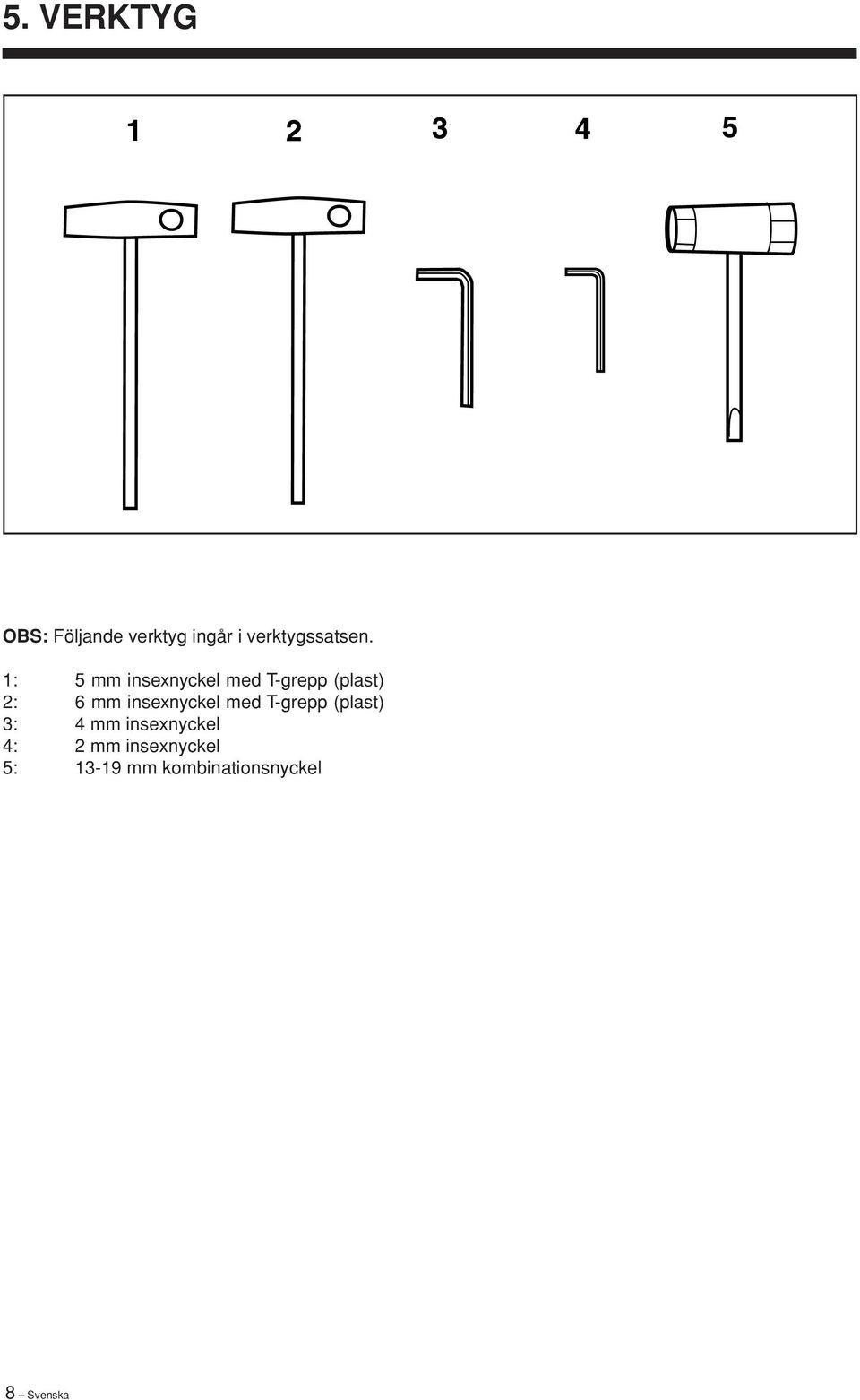 1: 5 mm insexnyckel med T-grepp (plast) 2: 6 mm