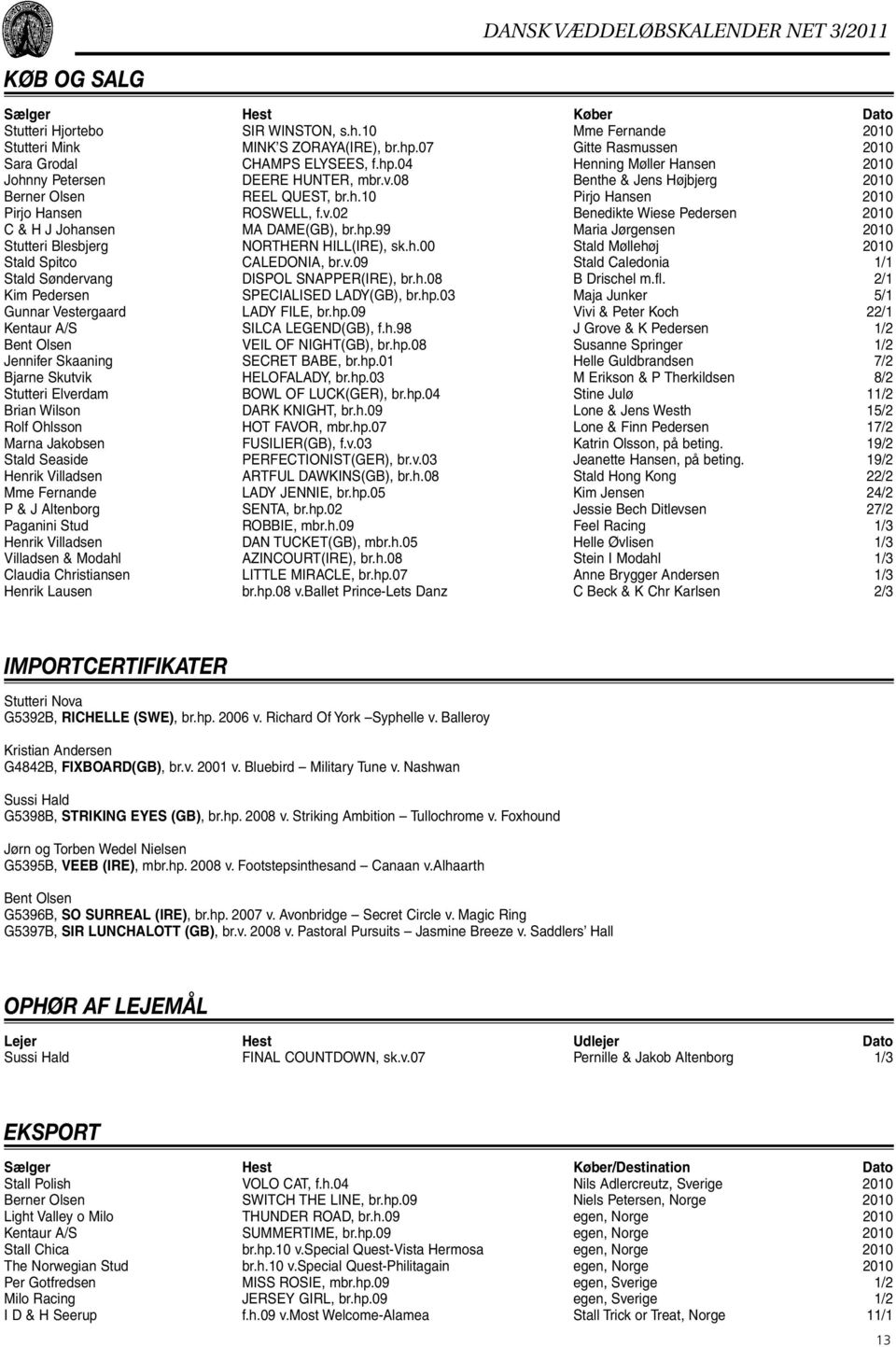v.02 Benedikte Wiese Pedersen 2010 C & H J Johansen MA DAME(GB), br.hp.99 Maria Jørgensen 2010 Stutteri Blesbjerg NORTHERN HILL(IRE), sk.h.00 Stald Møllehøj 2010 Stald Spitco CALEDONIA, br.v.09 Stald Caledonia 1/1 Stald Søndervang DISPOL SNAPPER(IRE), br.