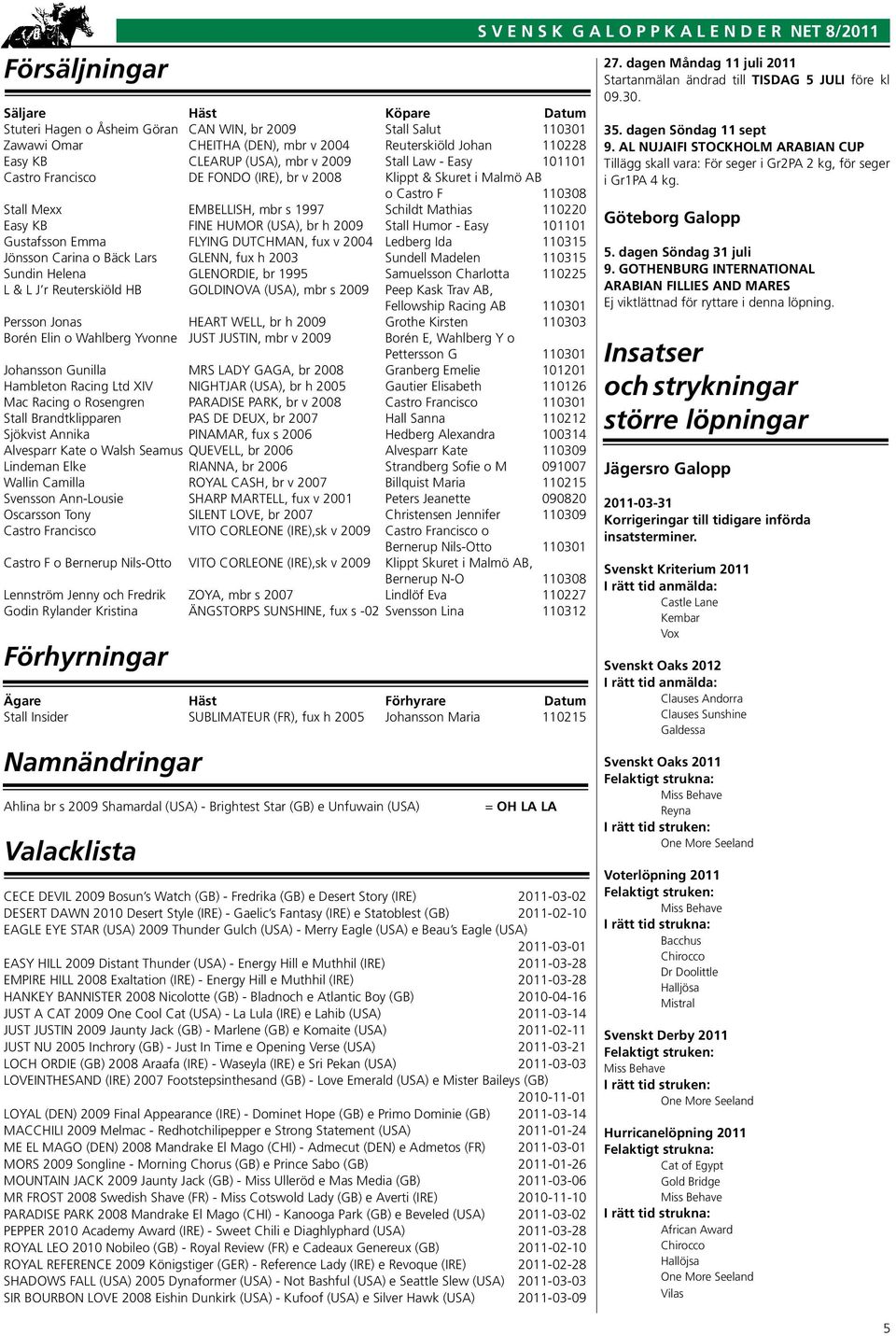 br h 2009 Stall Humor - Easy 101101 Gustafsson Emma FLYING DUTCHMAN, fux v 2004 Ledberg Ida 110315 Jönsson Carina o Bäck Lars GLENN, fux h 2003 Sundell Madelen 110315 Sundin Helena GLENORDIE, br 1995