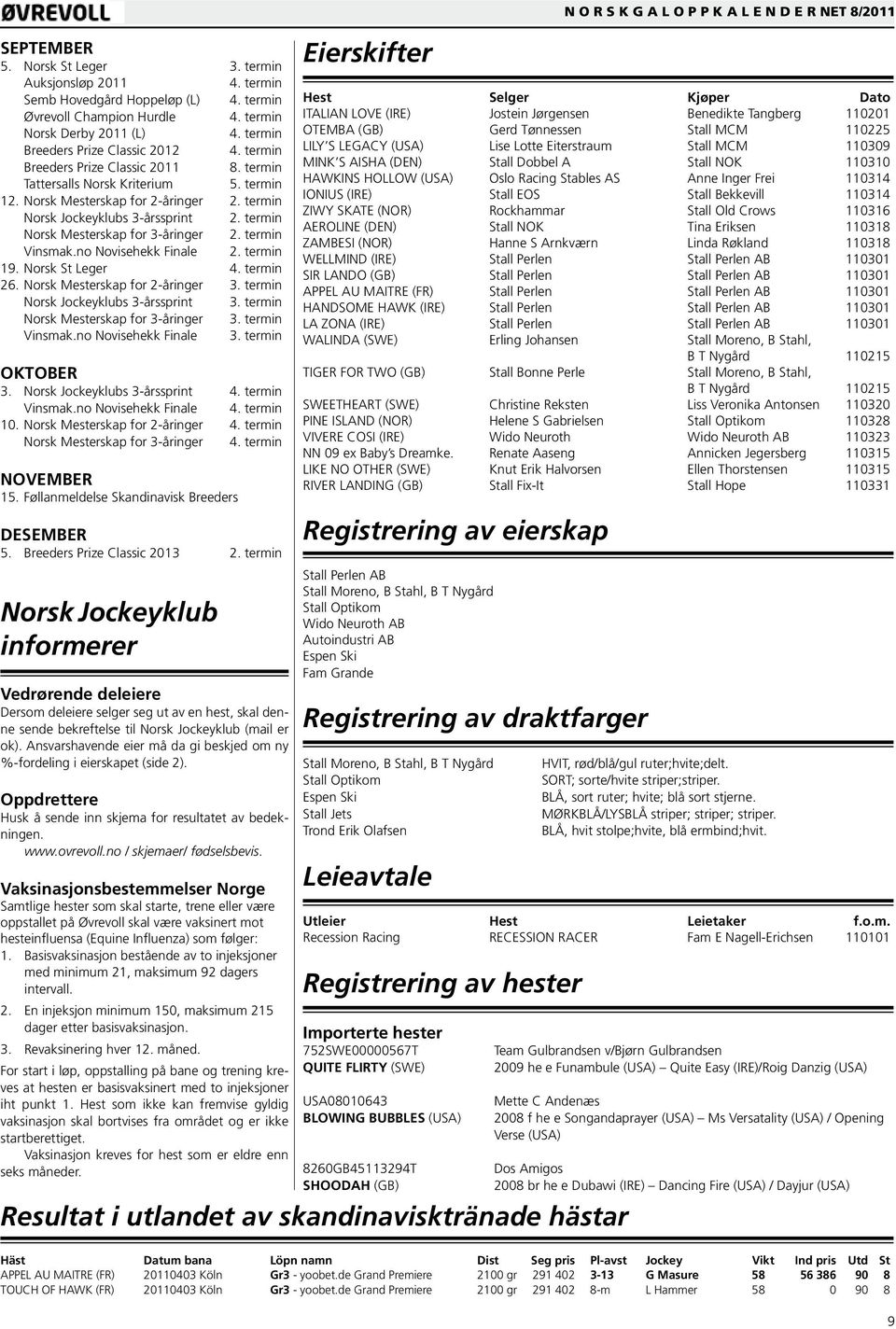 no Novisehekk Finale 2. termin 19. Norsk St Leger 26. Norsk Mesterskap for 2-åringer Norsk Jockeyklubs 3-årssprint Norsk Mesterskap for 3-åringer Vinsmak.no Novisehekk Finale OKTOBER 3.