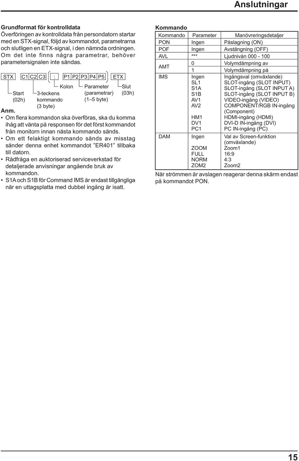 STX C1 C2 C3 : P1 P2 P3 P4 P5 ETX Start (02h) Kolon 3-teckens kommando (3 byte) Parameter (parametrar) (1 5 byte) Slut (03h) Om era kommandon ska överföras, ska du komma ihåg att vänta på responsen