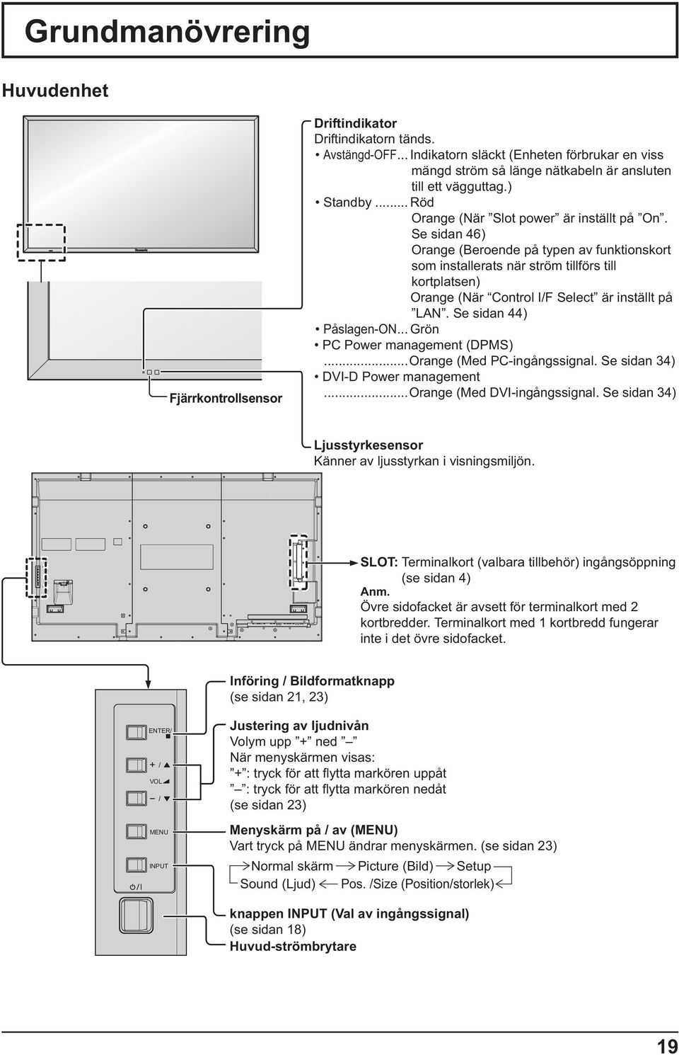 Se sidan 46) Orange (Beroende på typen av funktionskort som installerats när ström tillförs till kortplatsen) Orange (När Control I/F Select är inställt på LAN. Se sidan 44) Påslagen-ON.
