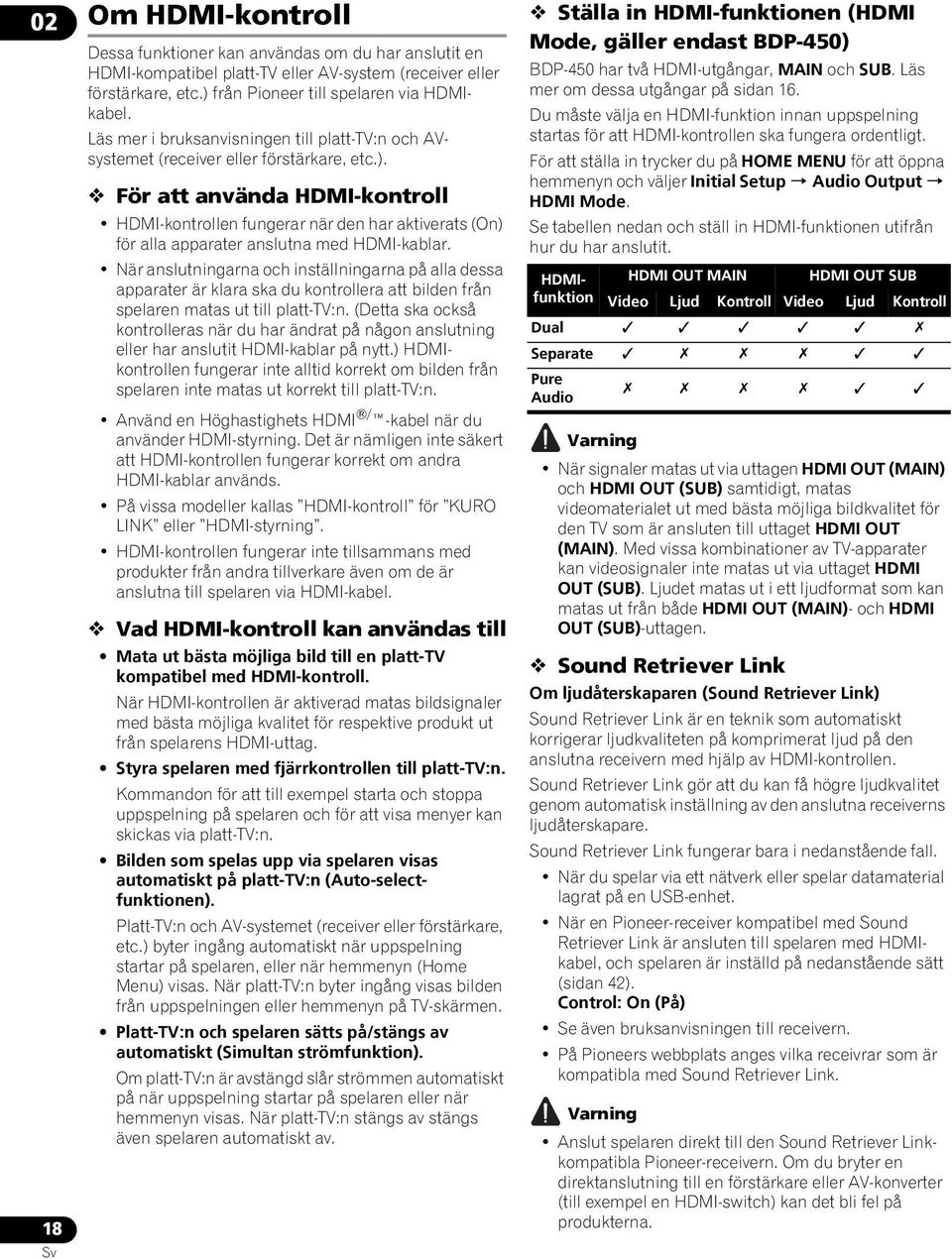 För att använda HDMI-kontroll HDMI-kontrollen fungerar när den har aktiverats (On) för alla apparater anslutna med HDMI-kablar.