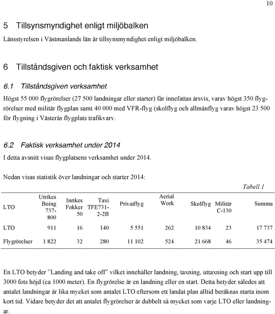 och allmänflyg varav högst 23 500 för flygning i Västerås flygplats trafikvarv. 6.2 Faktisk verksamhet under 2014 I detta avsnitt visas flygplatsens verksamhet under 2014.