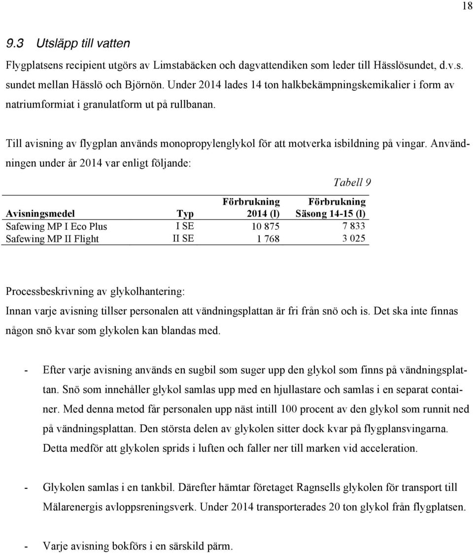 Användningen under år 2014 var enligt följande: Tabell 9 Avisningsmedel Typ Förbrukning 2014 (l) Förbrukning Säsong 14-15 (l) Safewing MP I Eco Plus I SE 10 875 7 833 Safewing MP II Flight II SE 1