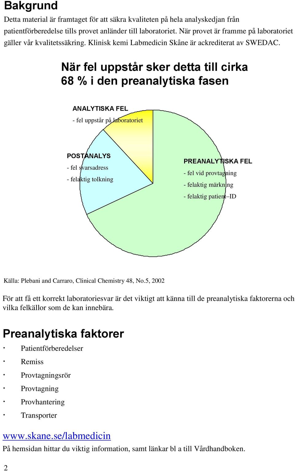 När fel uppstår sker detta till cirka 68 % i den preanalytiska fasen ANALYTISKA FEL - fel uppstår på laboratoriet POSTANALYS - fel svarsadress - felaktig tolkning PREANALYTISKA FEL - fel vid