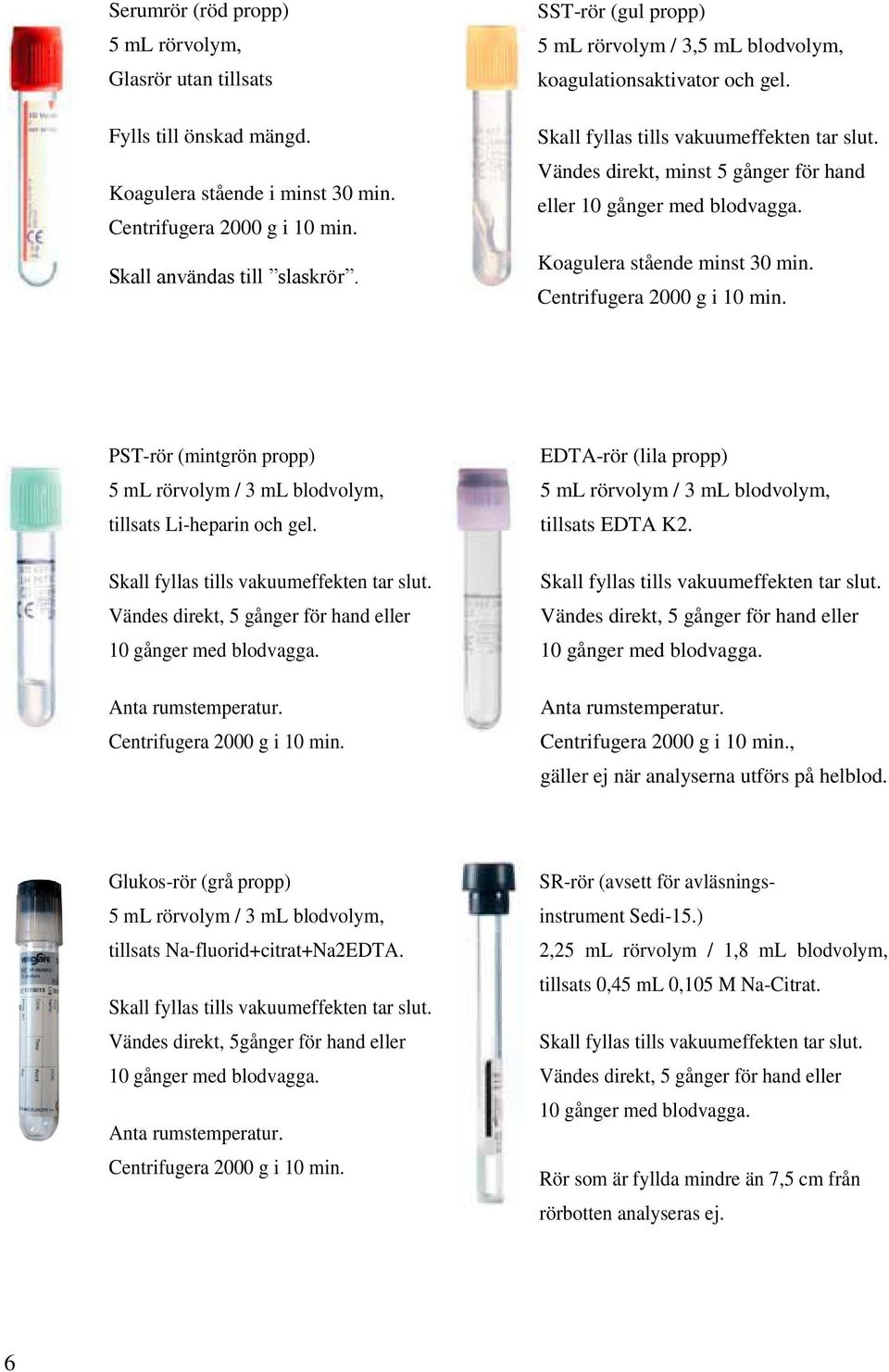 Centrifugera 2000 g i 10 min. PST-rör (mintgrön propp) 5 ml rörvolym / 3 ml blodvolym, tillsats Li-heparin och gel. Vändes direkt, 5 gånger för hand eller 10 gånger med blodvagga. Anta rumstemperatur.