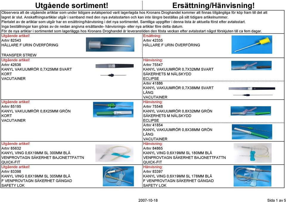 Flertalet av de artiklar som utgår har en ersättning/hänvisning i det nya sortimentet. Samtliga uppgifter i denna lista är aktuella först efter avtalsstart.