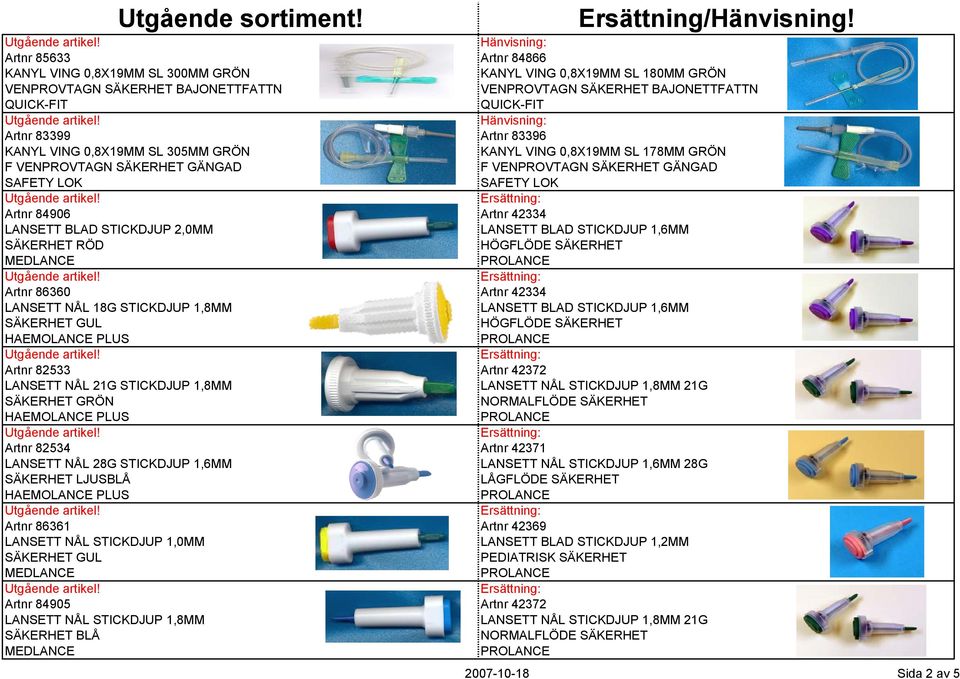 21G STICKDJUP 1,8MM SÄKERHET GRÖN Artnr 82534 Artnr 42371 LANSETT NÅL 28G STICKDJUP 1,6MM LANSETT NÅL STICKDJUP 1,6MM 28G SÄKERHET LJUSBLÅ LÅGFLÖDE SÄKERHET Artnr 86361 Artnr
