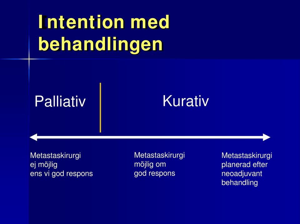 Metastaskirurgi möjlig om god respons