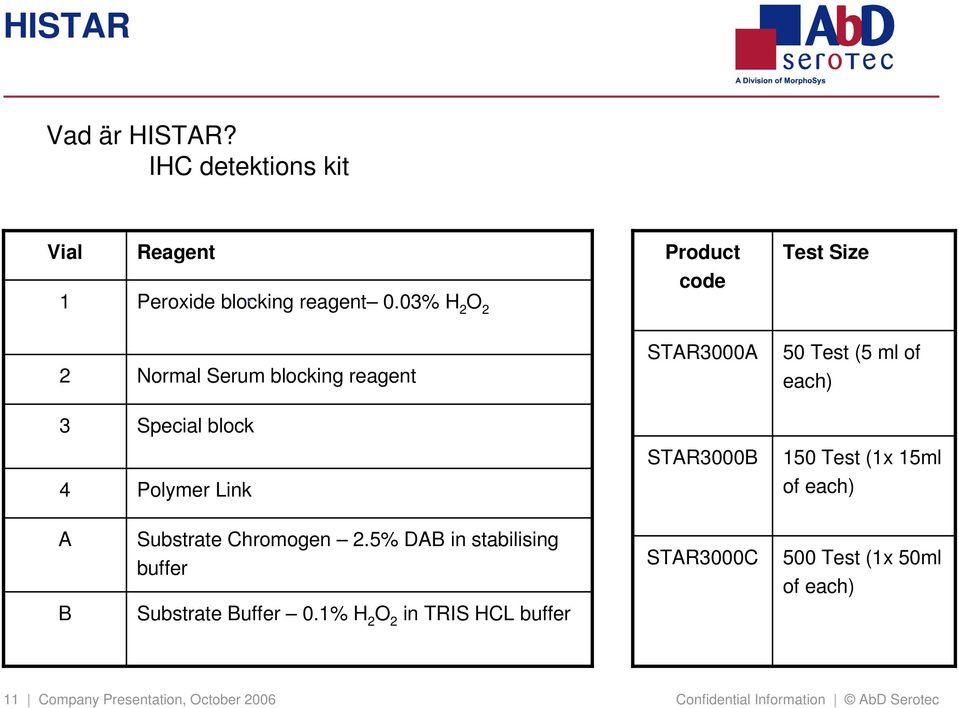 STAR3000B 150 Test (1x 15ml of each) A Substrate Chromogen 2.