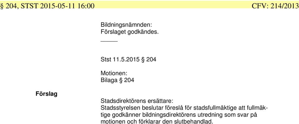 2015 204 Motionen: Bilaga 204 Stadsdirektörens ersättare: Stadsstyrelsen