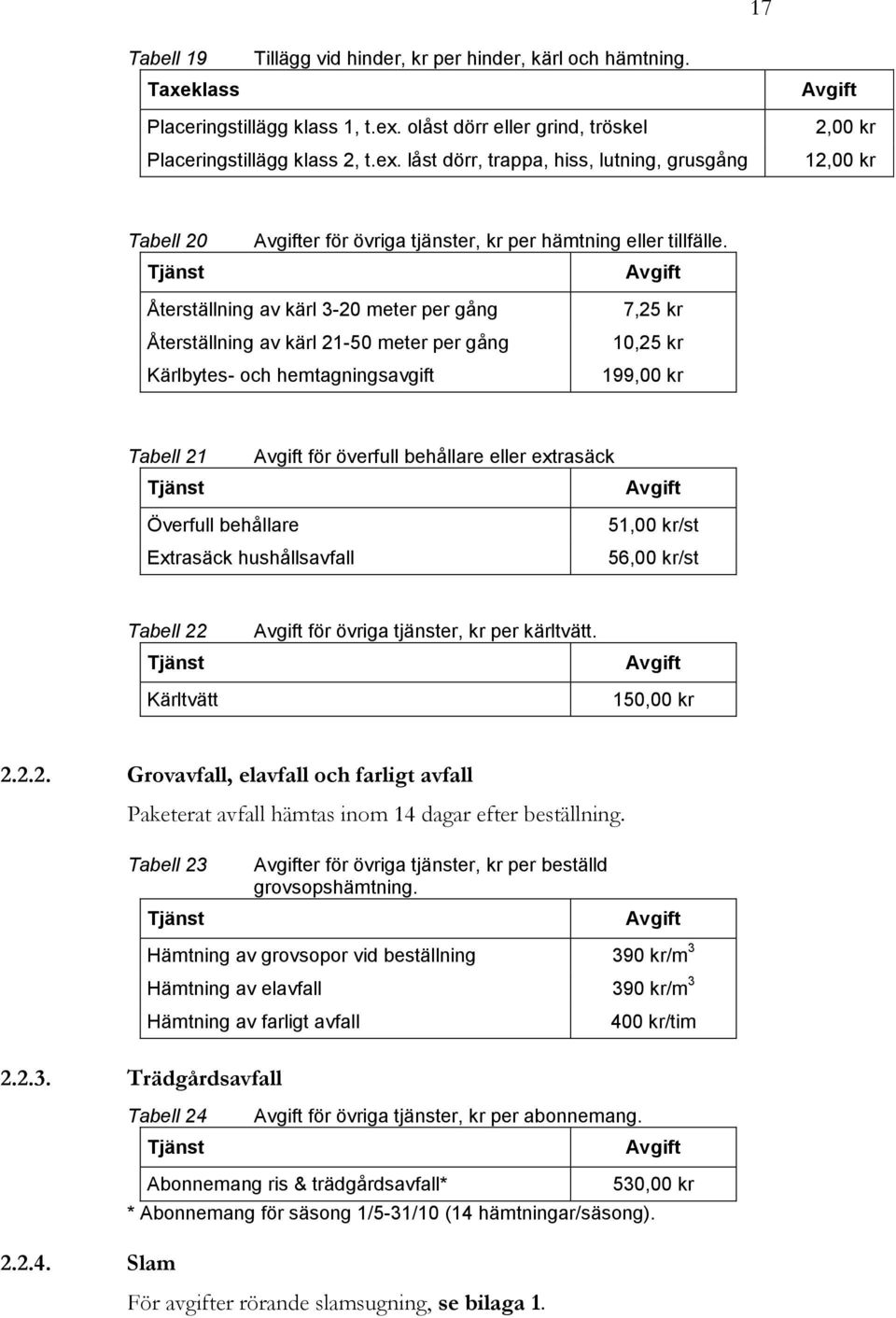 Återställning av kärl 3-20 meter per gång Återställning av kärl 21-50 meter per gång Kärlbytes- och hemtagningsavgift 7,25 kr 10,25 kr 199,00 kr Tabell 21 Tjänst för överfull behållare eller