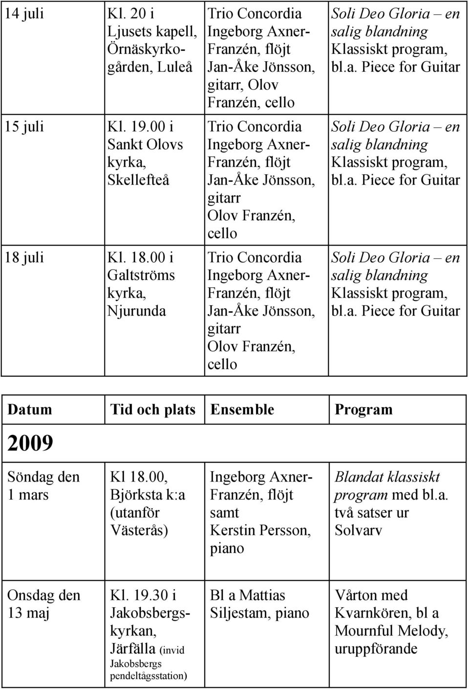 00 i Galtströms, Njurunda, Olov Franzén, en salig blandning en salig blandning en salig blandning Datum Tid och plats Ensemble Program 2009