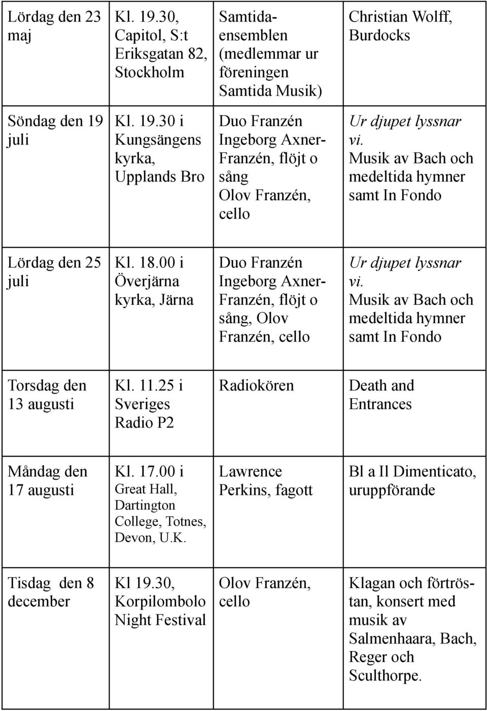 juli Kl. 19.30 i Kungsängens, Upplands Bro o sång Lördag den 25 juli Kl. 18.00 i Överjärna, Järna o sång, Olov Franzén, Torsdag den 13 augusti Kl. 11.