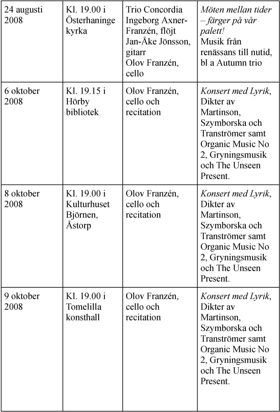 15 i Hörby bibliotek och Konsert med Lyrik, Dikter av Martinson, Szymborska och Tranströmer samt Organic Music No 2, Gryningsmusik och The Unseen