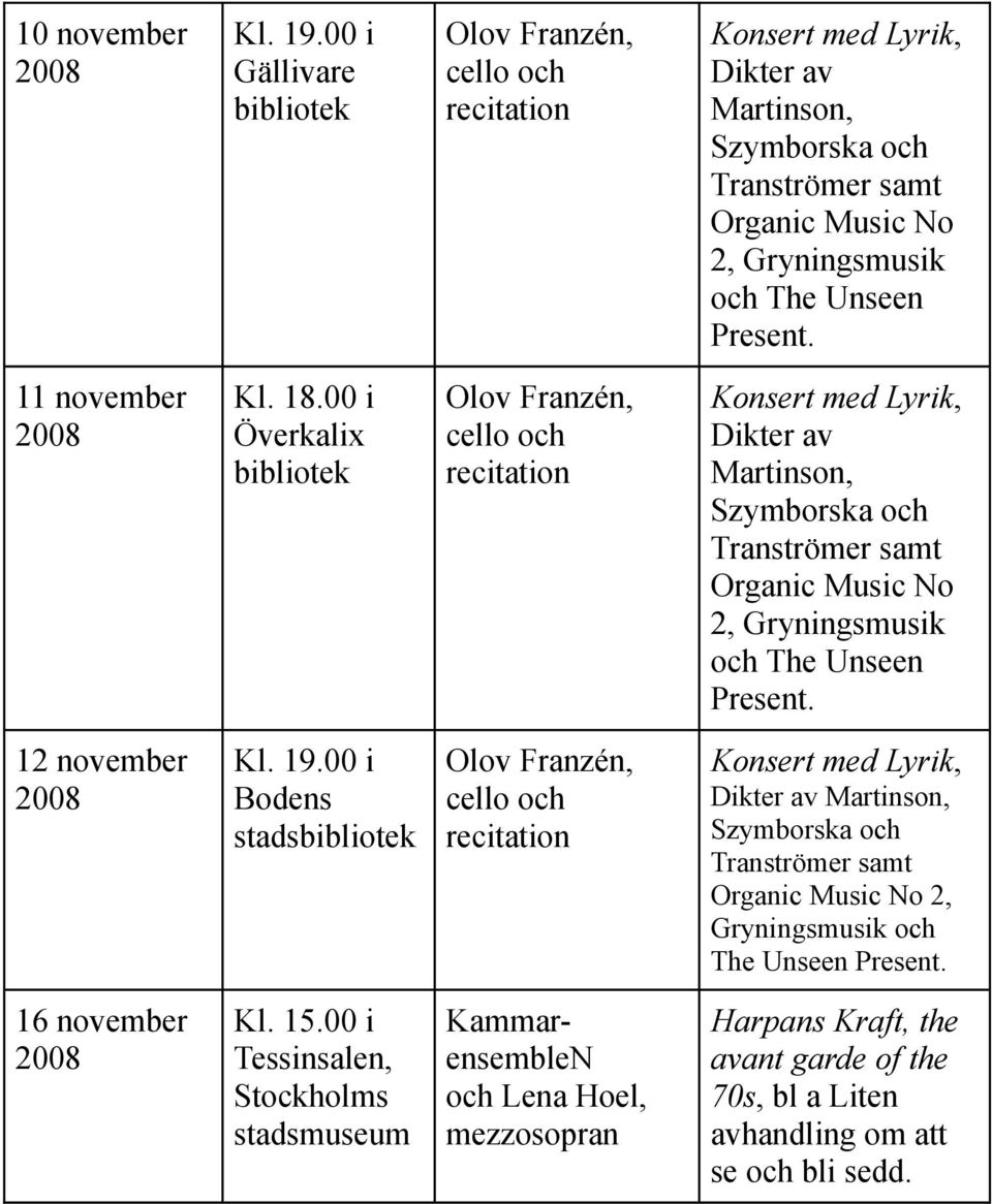 12 november 2008 Kl. 19.00 i Bodens stadsbibliotek och Konsert med Lyrik, Dikter av Martinson, Szymborska och Tranströmer samt Organic Music No 2, Gryningsmusik och The Unseen Present.