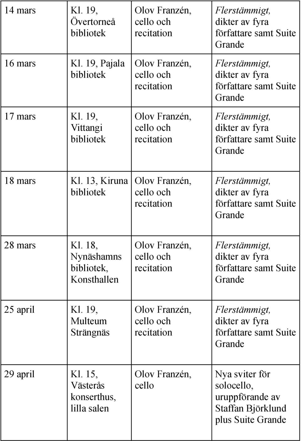 författare samt Suite Grande 18 mars Kl. 13, Kiruna bibliotek och Flerstämmigt, dikter av fyra författare samt Suite Grande 28 mars Kl.