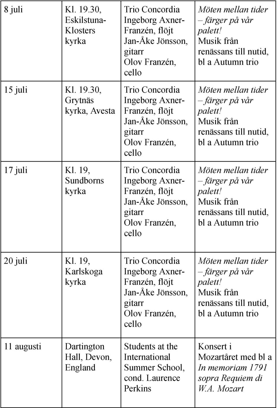 19, Karlskoga 11 augusti Dartington Hall, Devon, England Students at the International Summer