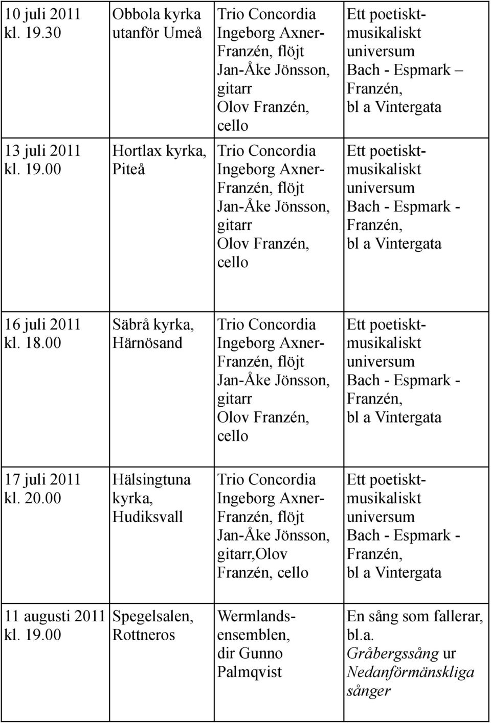 1 kl. 20.00 Hälsingtuna, Hudiksvall,Olov Franzén, Ett poetisktmusikaliskt universum Bach - Espmark - Franzén, bl a Vintergata 11 augusti 2011 kl. 19.