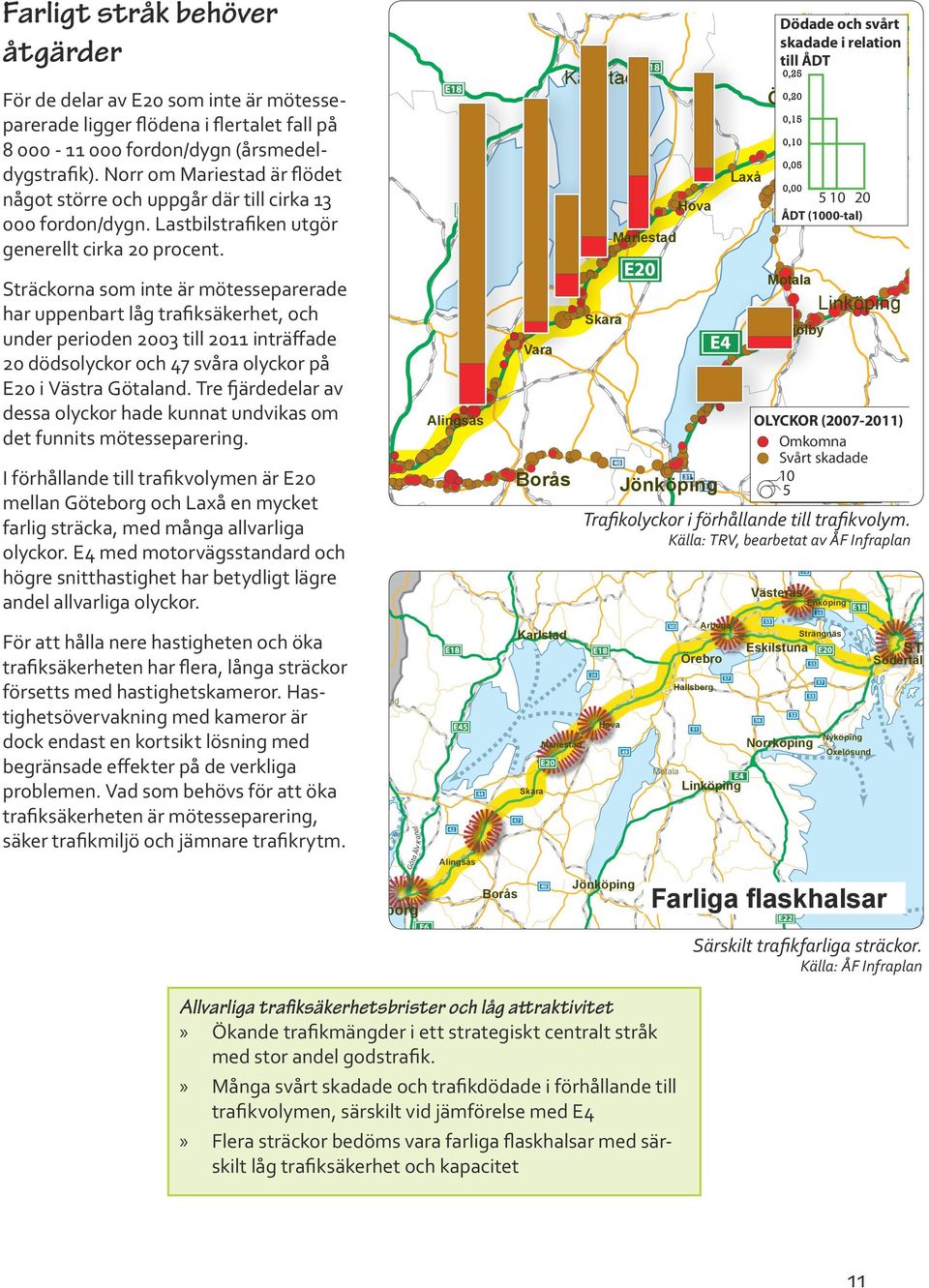 0,25 0,20 Örebro 0,15 Kumla 0,10 0,05 Laxå 0,00 Hova 5 10 20 ÅDT (1000-tal) Mariestad Motala Sträckorna som inte är mötesseparerade har uppenbart låg trafiksäkerhet, och under perioden 2003 till 2011