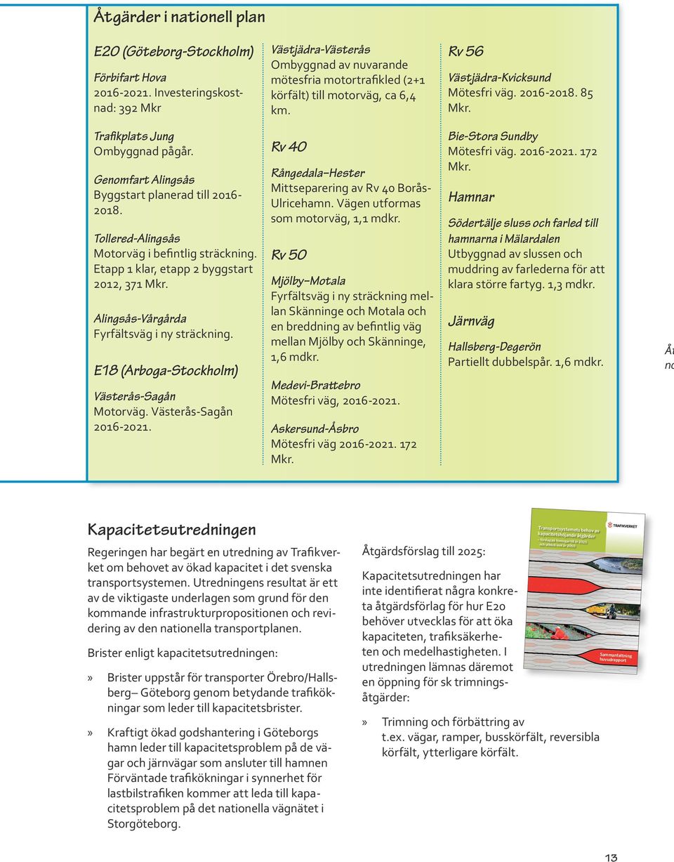 Trafikplats Jung Ombyggnad pågår. Genomfart Alingsås Byggstart planerad till 2016-2018. Tollered-Alingsås Motorväg i befintlig sträckning. Etapp 1 klar, etapp 2 byggstart 2012, 371 Mkr.