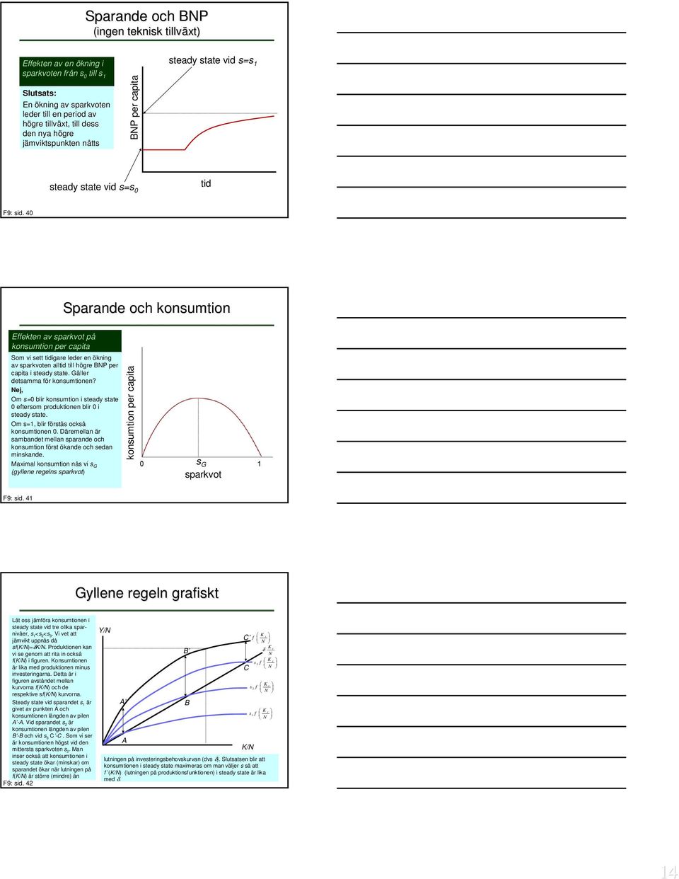 40 Sparande och konsumtion Effekten av sparkvot påp konsumtion per capita Som vi sett tidigare leder en ökning av sparkvoten alltid till högre BP per capita i steady state.