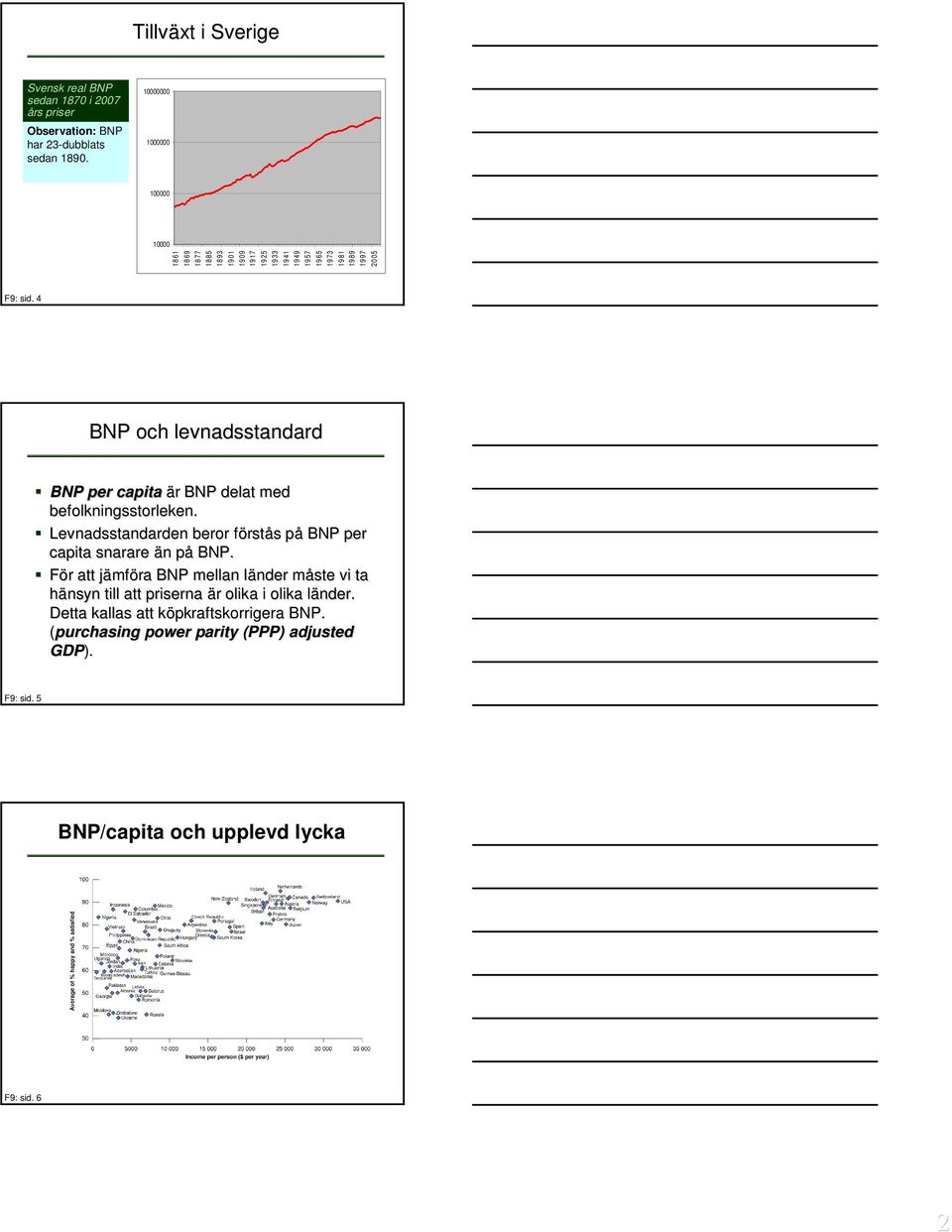 4 BP och levnadsstandard BP per capita är r BP delat med befolkningsstorleken. Levnadsstandarden beror förstf rstås s påp BP per capita snarare än n påp BP.