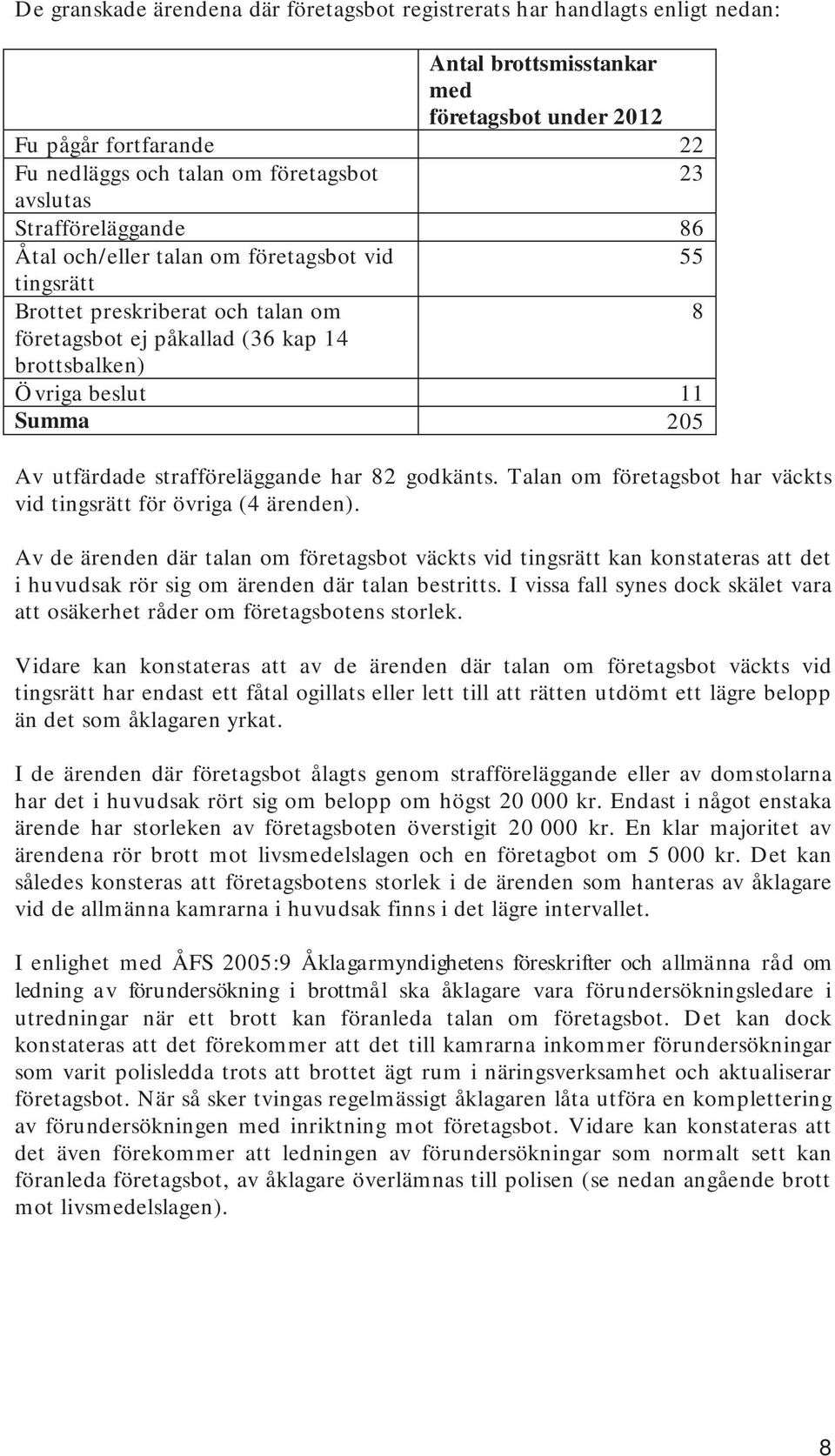 utfärdade strafföreläggande har 82 godkänts. Talan om företagsbot har väckts vid tingsrätt för övriga (4 ärenden).