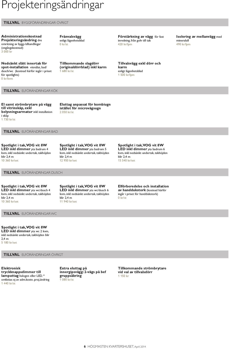 härför ingår i priset för spotlights) 0 kr/kvm Tillkoande slagdörr (originaldörrblad) inkl karm 1 680 kr/st Tillvalsvägg exkl dörr och karm enligt lägenhetsblad 1 500 kr/lpm ELFÖRÄNDRINGAR KÖK El