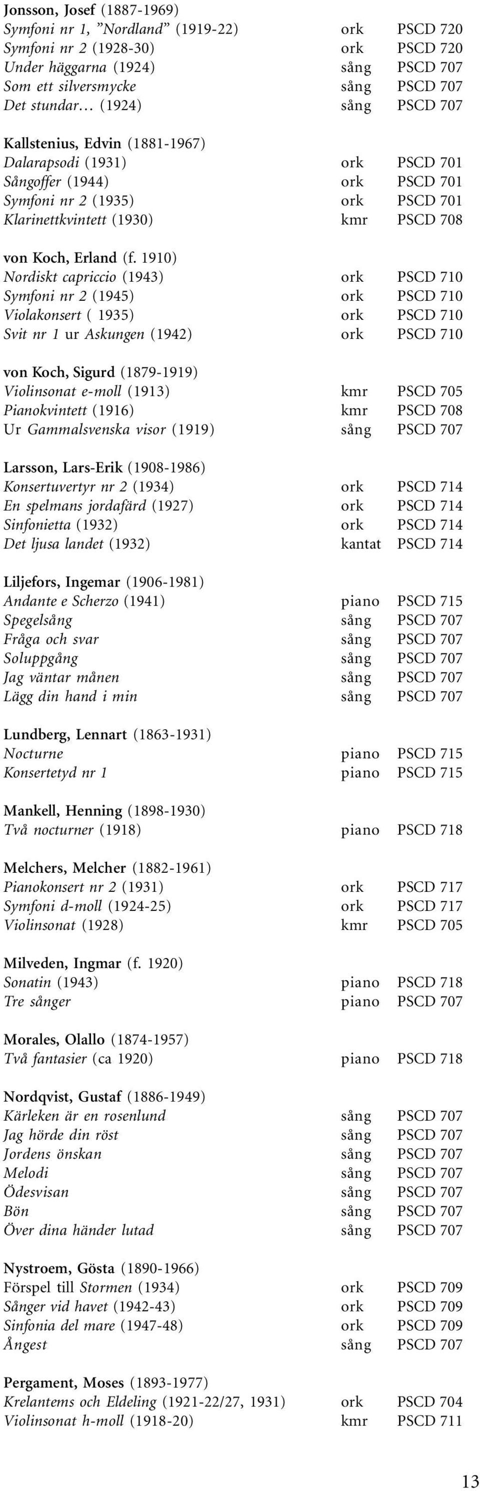 1910) Nordiskt capriccio (1943) ork PSCD 710 Symfoni nr 2 (1945) ork PSCD 710 Violakonsert ( 1935) ork PSCD 710 Svit nr 1 ur Askungen (1942) ork PSCD 710 von Koch, Sigurd (1879-1919) Violinsonat