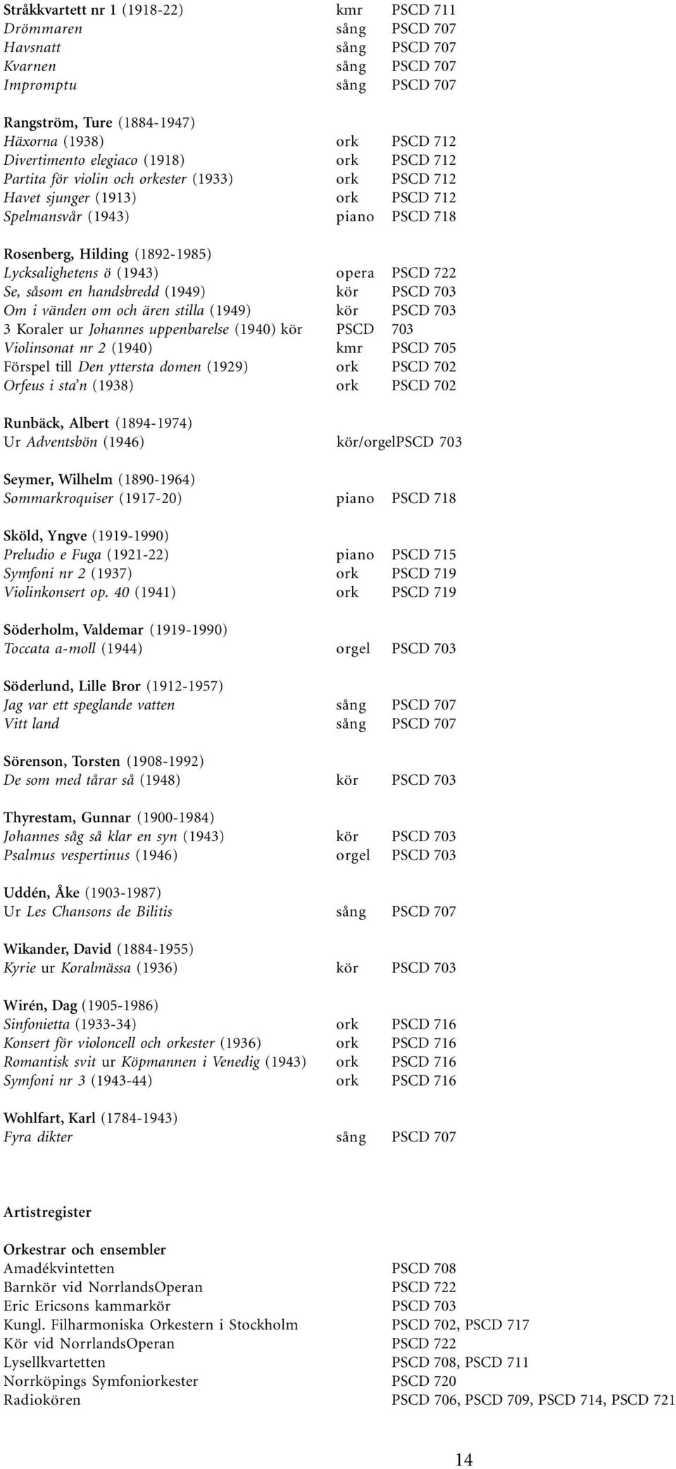 Lycksalighetens ö (1943) opera PSCD 722 Se, såsom en handsbredd (1949) kör PSCD 703 Om i vänden om och ären stilla (1949) kör PSCD 703 3 Koraler ur Johannes uppenbarelse (1940) kör PSCD 703