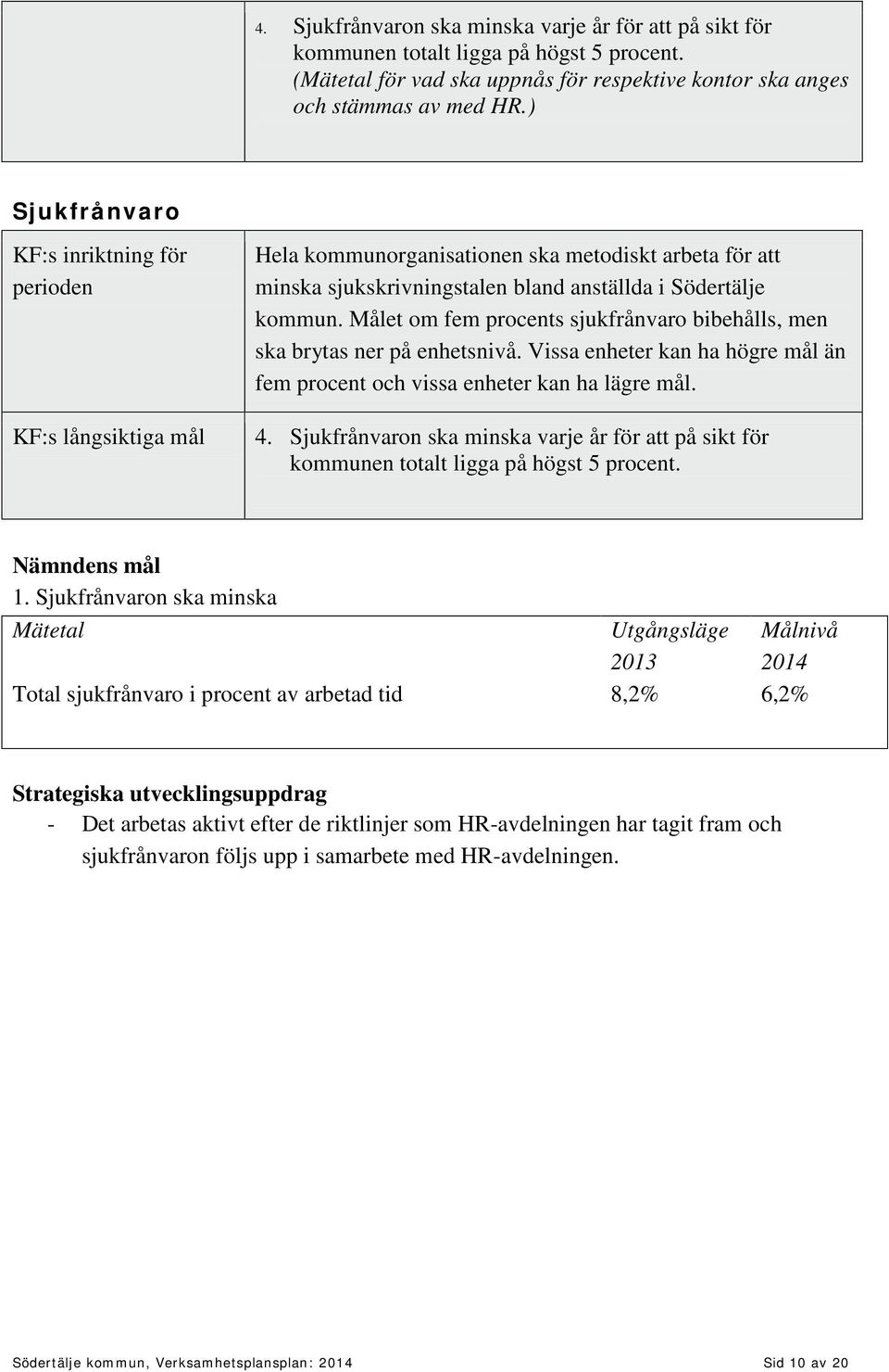 Målet om fem procents sjukfrånvaro bibehålls, men ska brytas ner på enhetsnivå. Vissa enheter kan ha högre mål än fem procent och vissa enheter kan ha lägre mål. 4.