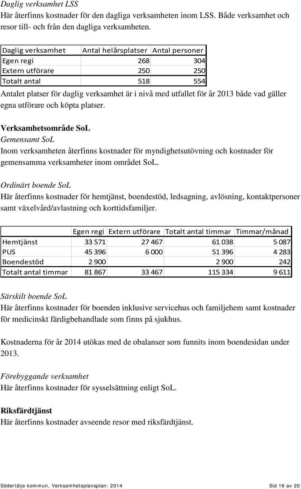 gäller egna utförare och köpta platser. Verksamhetsområde SoL Gemensamt SoL Inom verksamheten återfinns kostnader för myndighetsutövning och kostnader för gemensamma verksamheter inom området SoL.