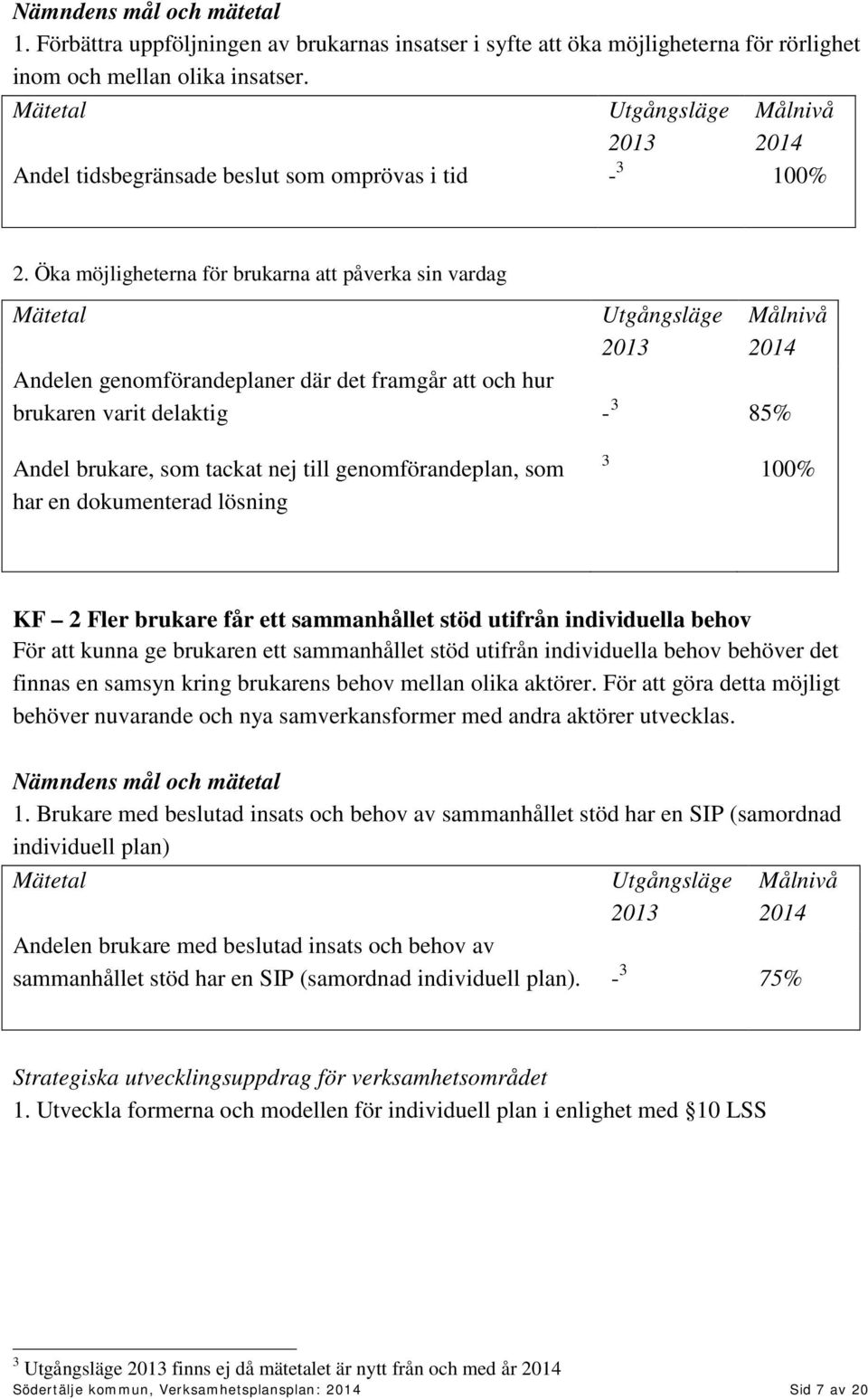 Öka möjligheterna för brukarna att påverka sin vardag Mätetal Andelen genomförandeplaner där det framgår att och hur brukaren varit delaktig Utgångsläge 2013 Målnivå 2014-3 85% Andel brukare, som