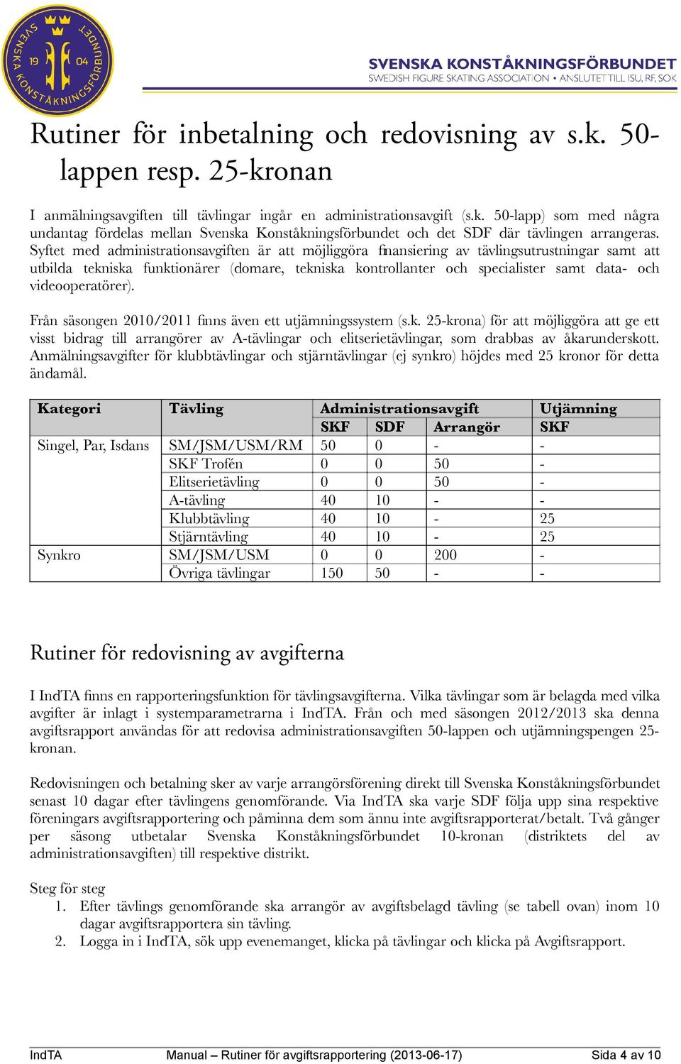 videooperatörer). Från säsongen 2010/2011 fnns även ett utjämningssystem (s.k.