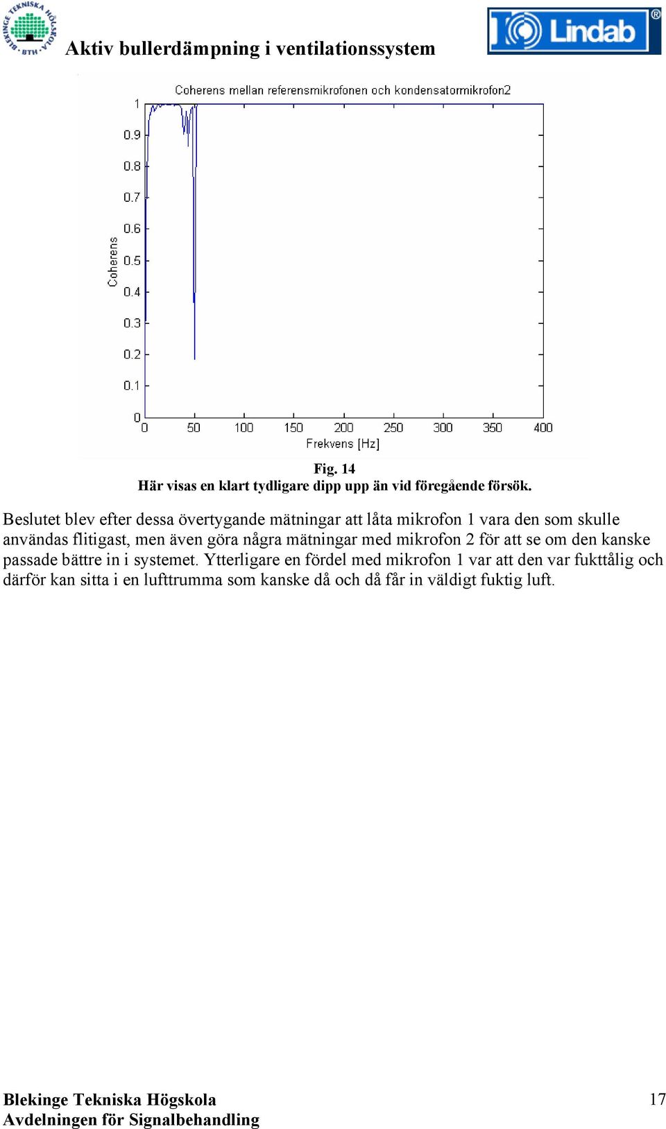 men även göra några mätningar med mikrofon 2 för att se om den kanske passade bättre in i systemet.