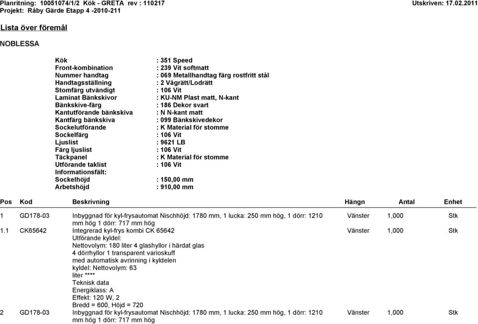 Vit : KU-NM Plast matt, N-kant : 186 Dekor svart : N N-kant matt : 099 Bänkskivedekor : K Material för stomme : 106 Vit : 9621 LB : 106 Vit : K Material för stomme : 106 Vit : 150,00 mm : 910,00 mm